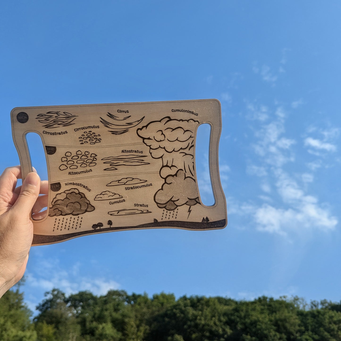 Detective Board